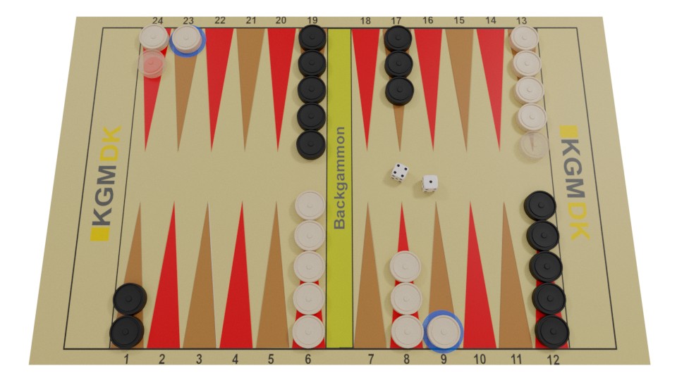 Visualisering af åbning med 4-1