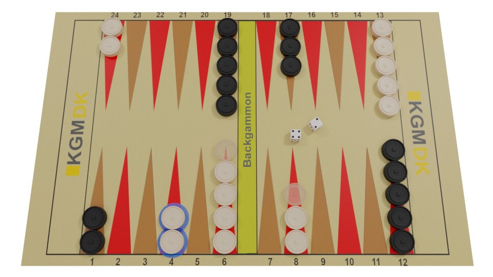 Visualisering af åbning med 4-2