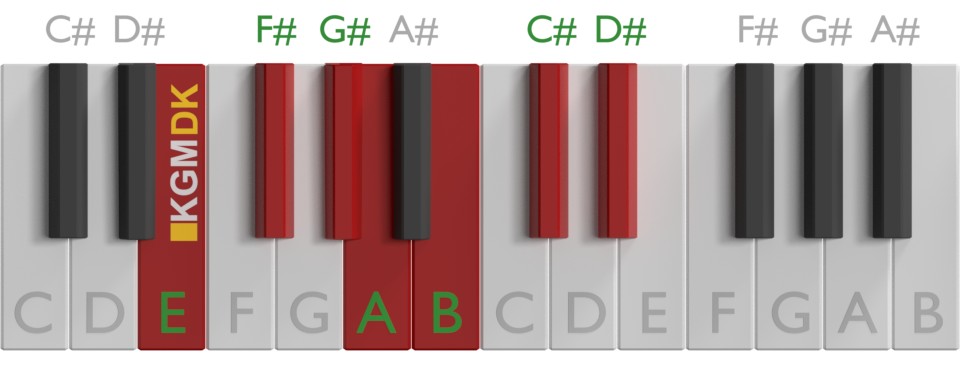 E-Dur skala på klaver