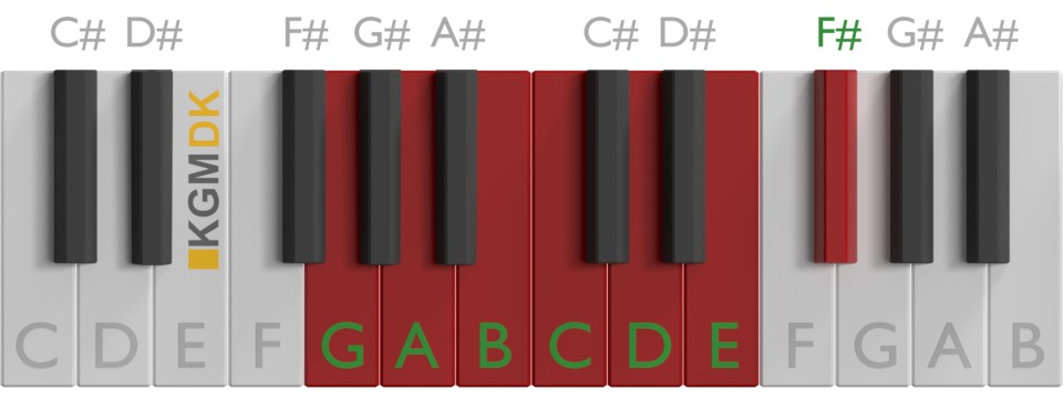G-Dur skala på klaver