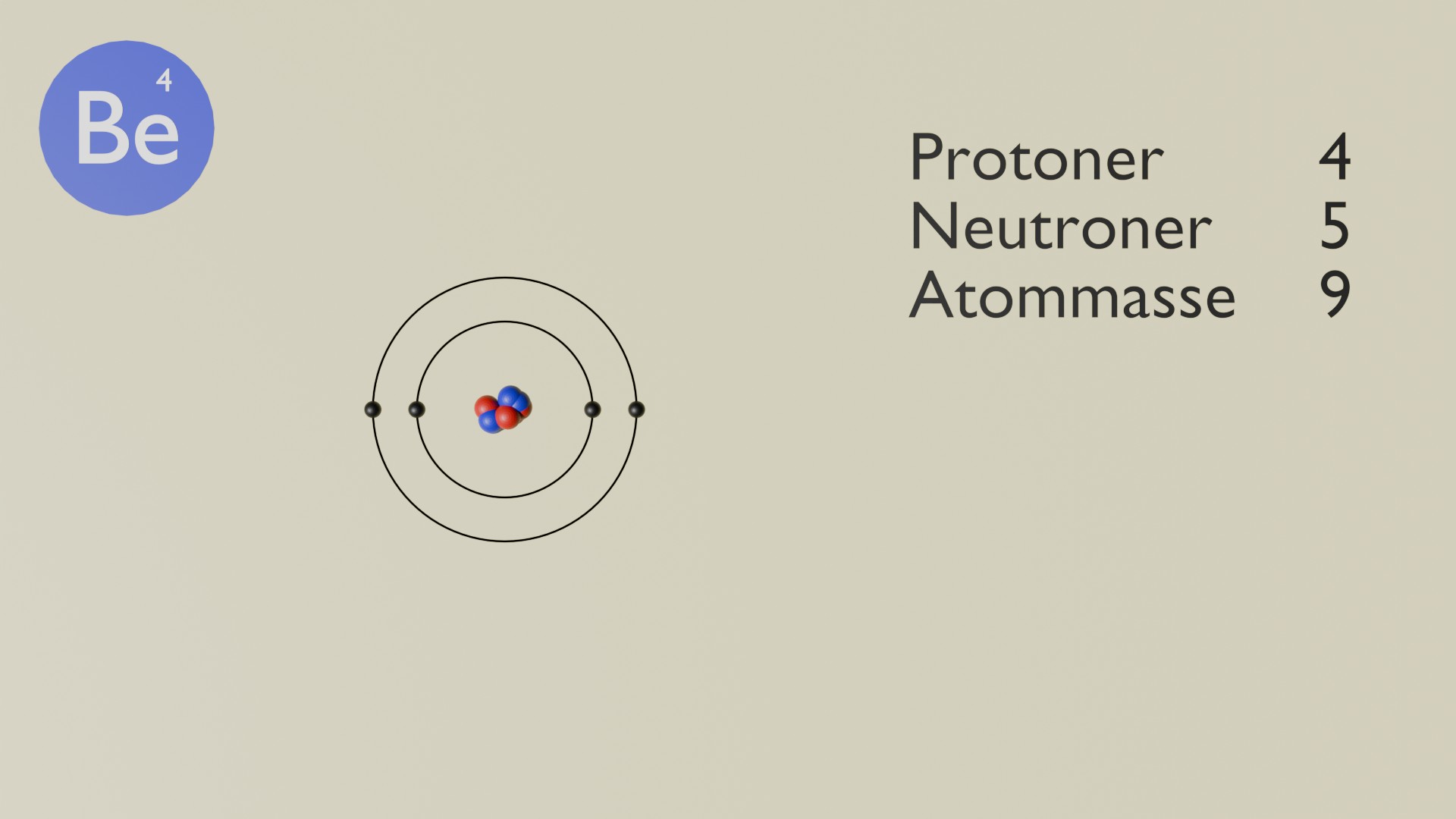 Berylium Title Image