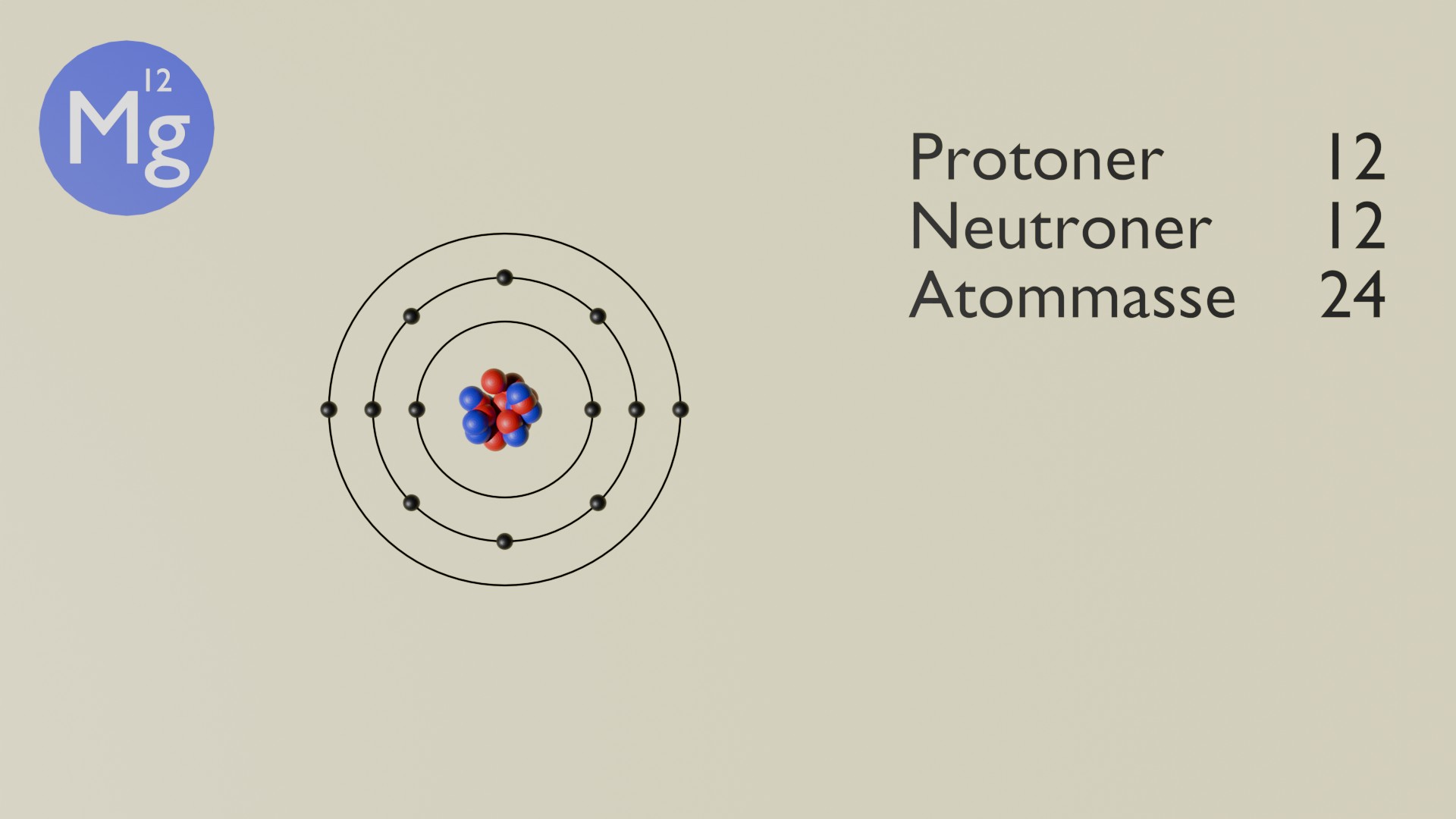 Magnesium Title Image