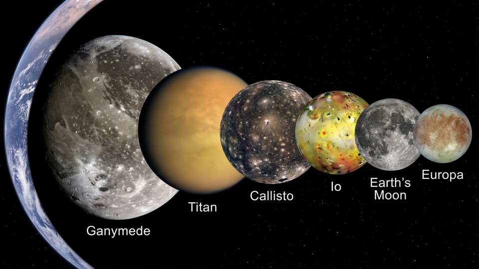 Sammenligning af forskellige måner i Solsystemet