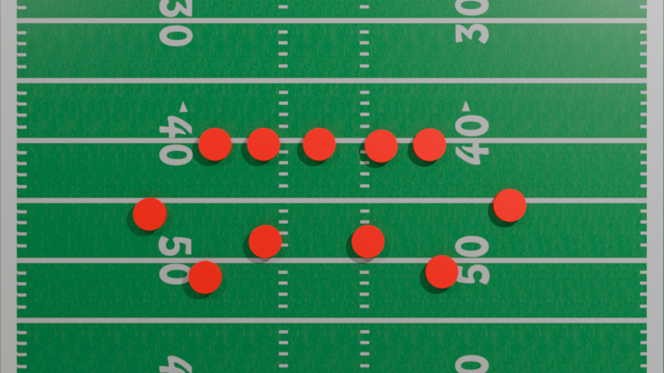 Forsvars-formationer Title Image