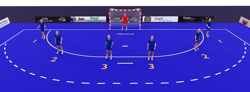 Eksempel på forsvars-opstilling