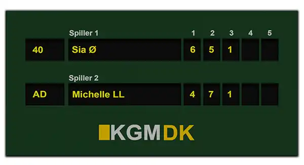 Score-tavle i tennis